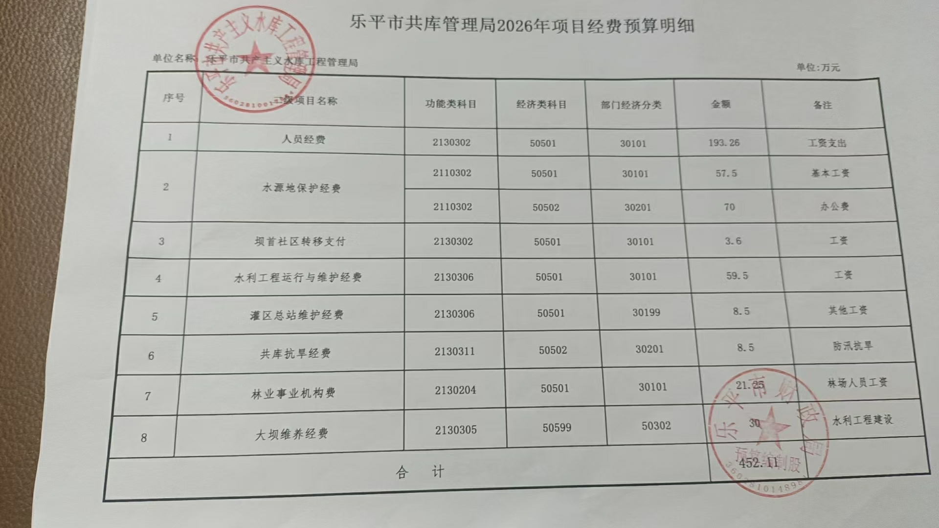 f263c0cb7b90cac18b97e74da6aee043_看图.jpg