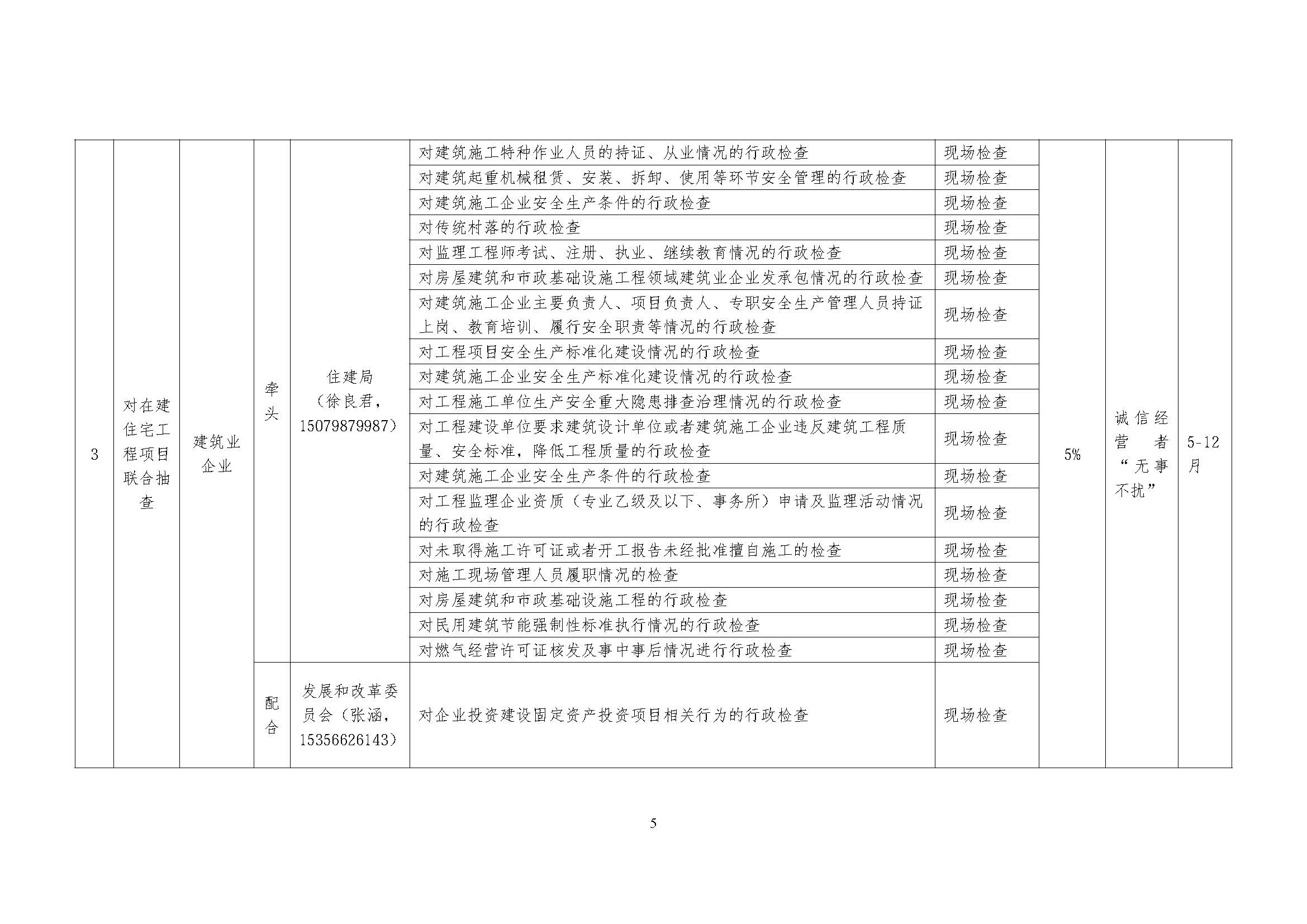 关于印发《乐平市2026年度市直部门“一业一查”综合双随机监管联合事项清单及抽查计划》的通知_页面_05.jpg