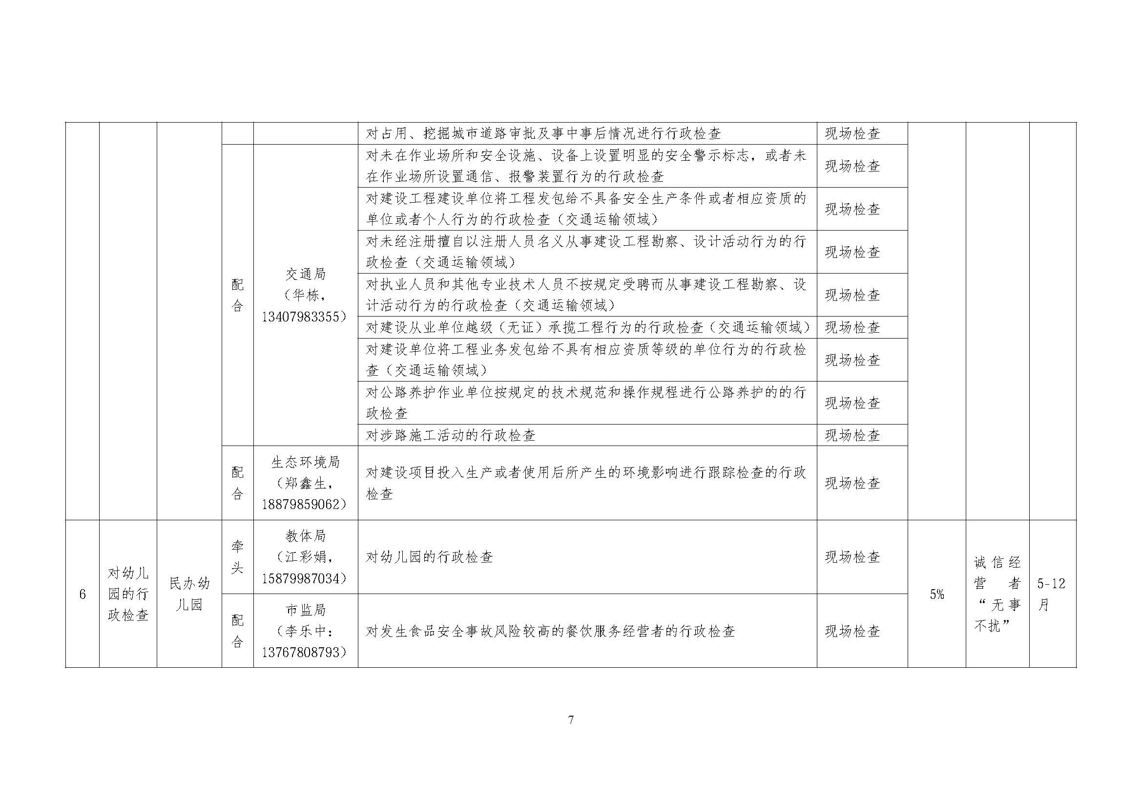关于印发《乐平市2026年度市直部门“一业一查”综合双随机监管联合事项清单及抽查计划》的通知_页面_07.jpg