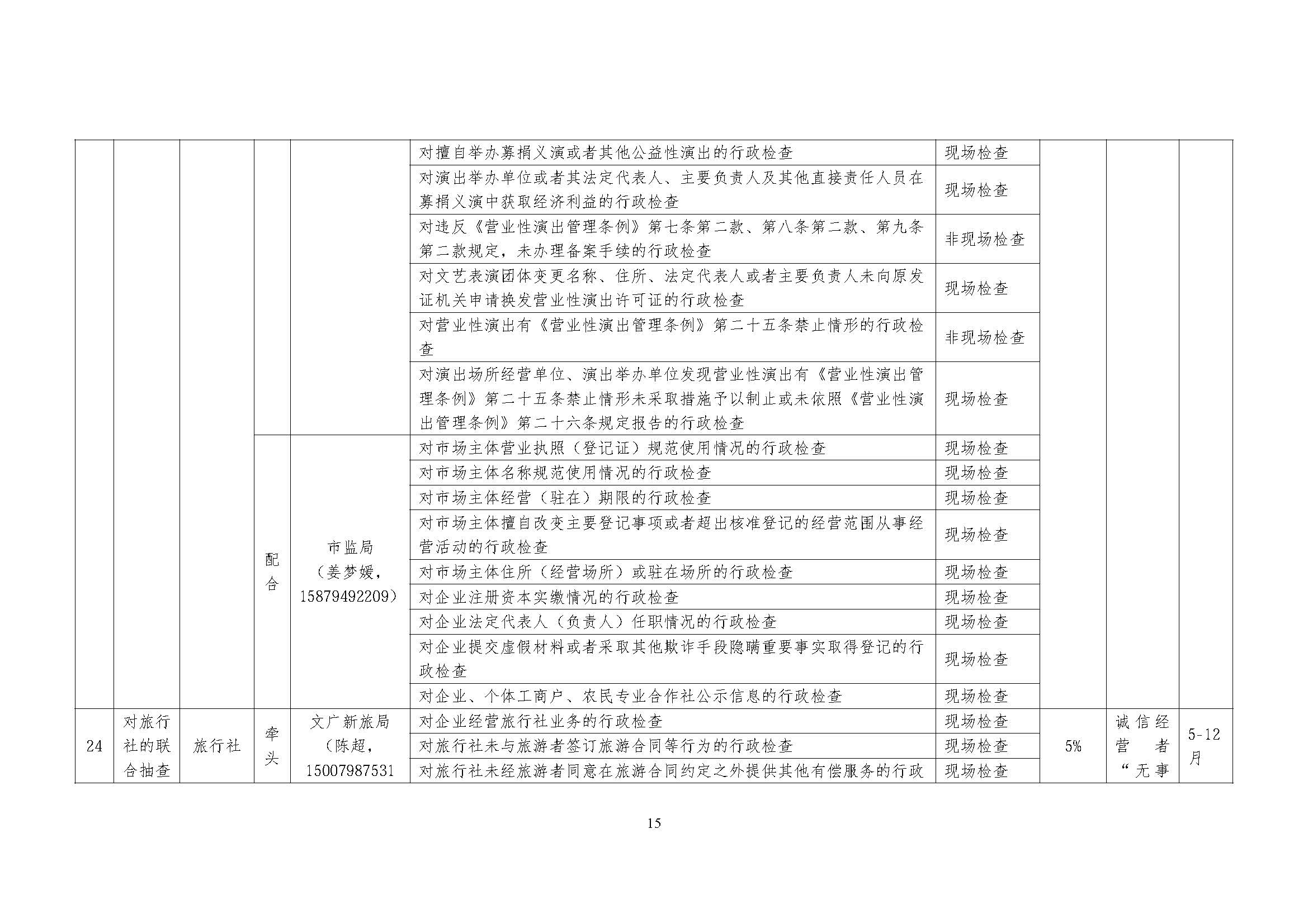 关于印发《乐平市2026年度市直部门“一业一查”综合双随机监管联合事项清单及抽查计划》的通知_页面_15.jpg