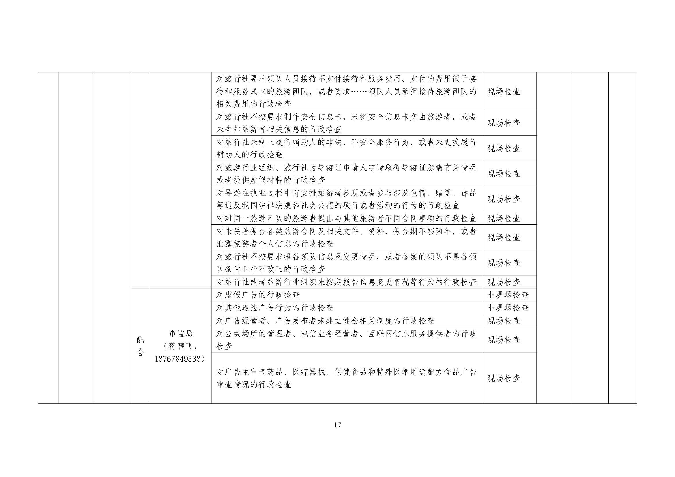 关于印发《乐平市2026年度市直部门“一业一查”综合双随机监管联合事项清单及抽查计划》的通知_页面_17.jpg