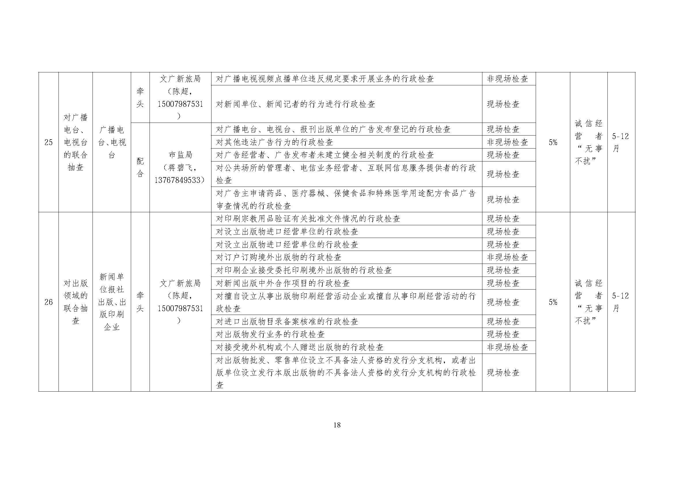 关于印发《乐平市2026年度市直部门“一业一查”综合双随机监管联合事项清单及抽查计划》的通知_页面_18.jpg