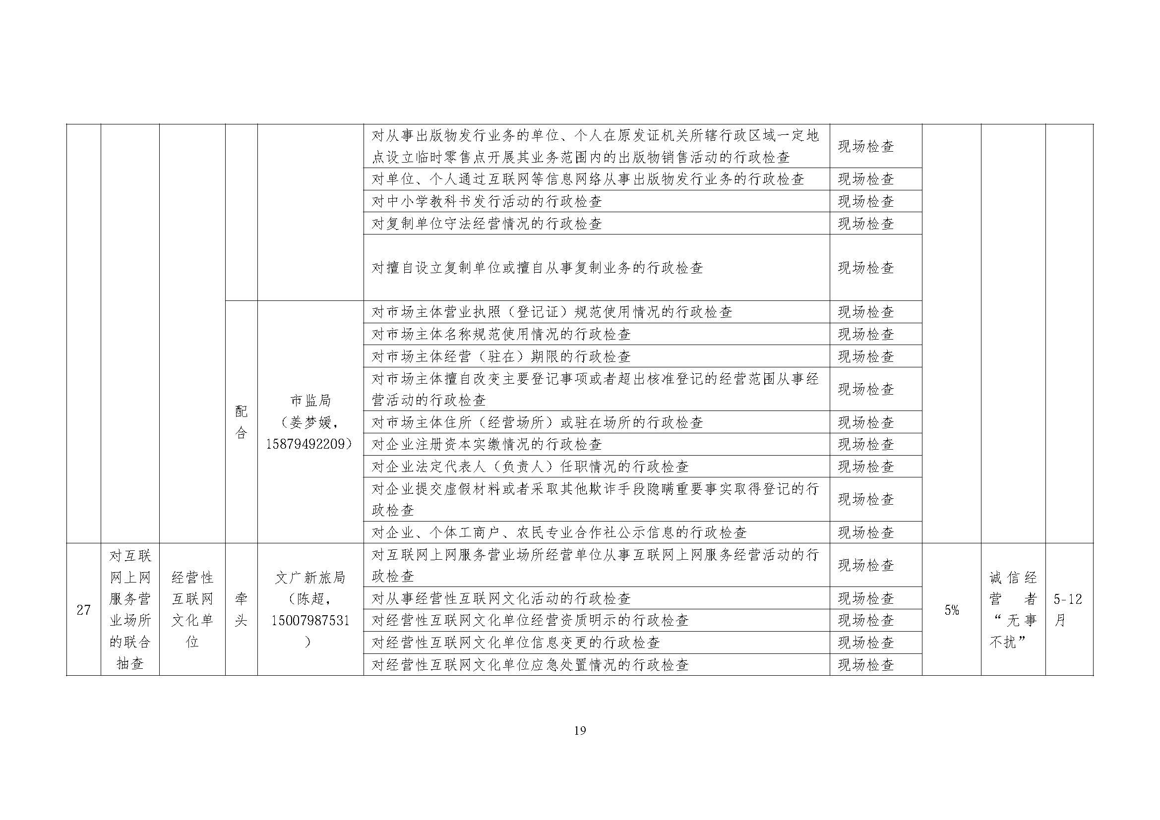 关于印发《乐平市2026年度市直部门“一业一查”综合双随机监管联合事项清单及抽查计划》的通知_页面_19.jpg