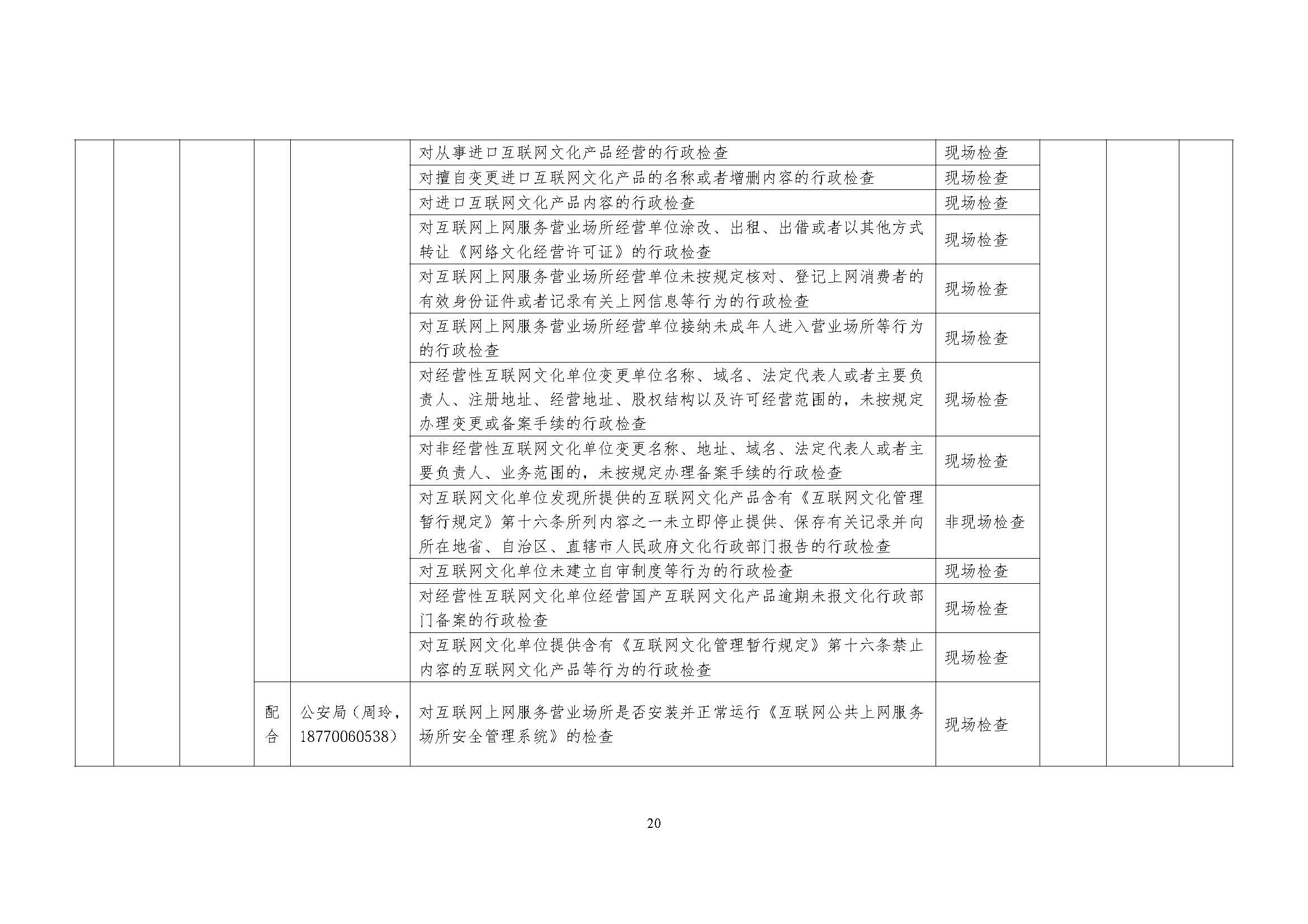 关于印发《乐平市2026年度市直部门“一业一查”综合双随机监管联合事项清单及抽查计划》的通知_页面_20.jpg