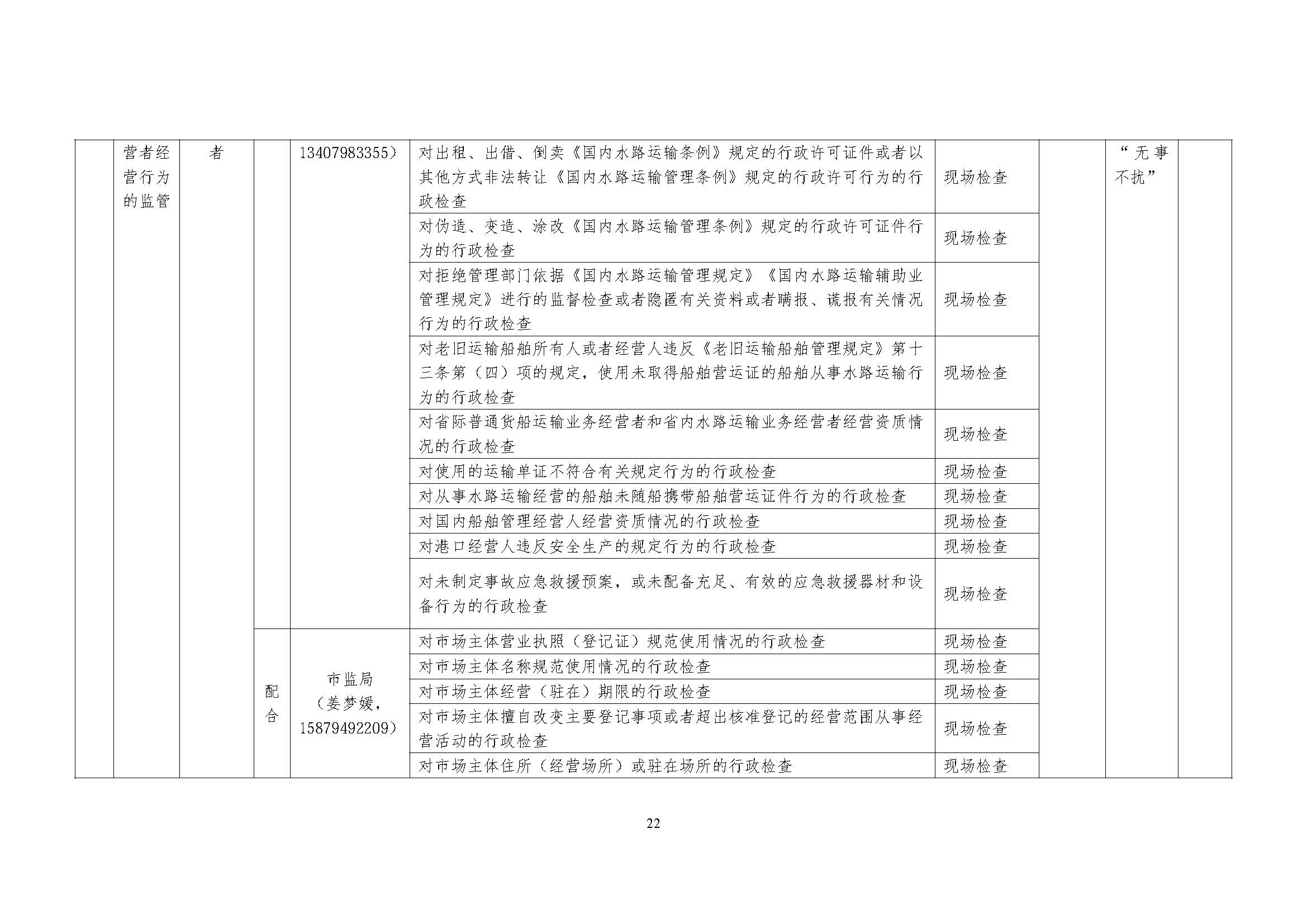 关于印发《乐平市2026年度市直部门“一业一查”综合双随机监管联合事项清单及抽查计划》的通知_页面_22.jpg