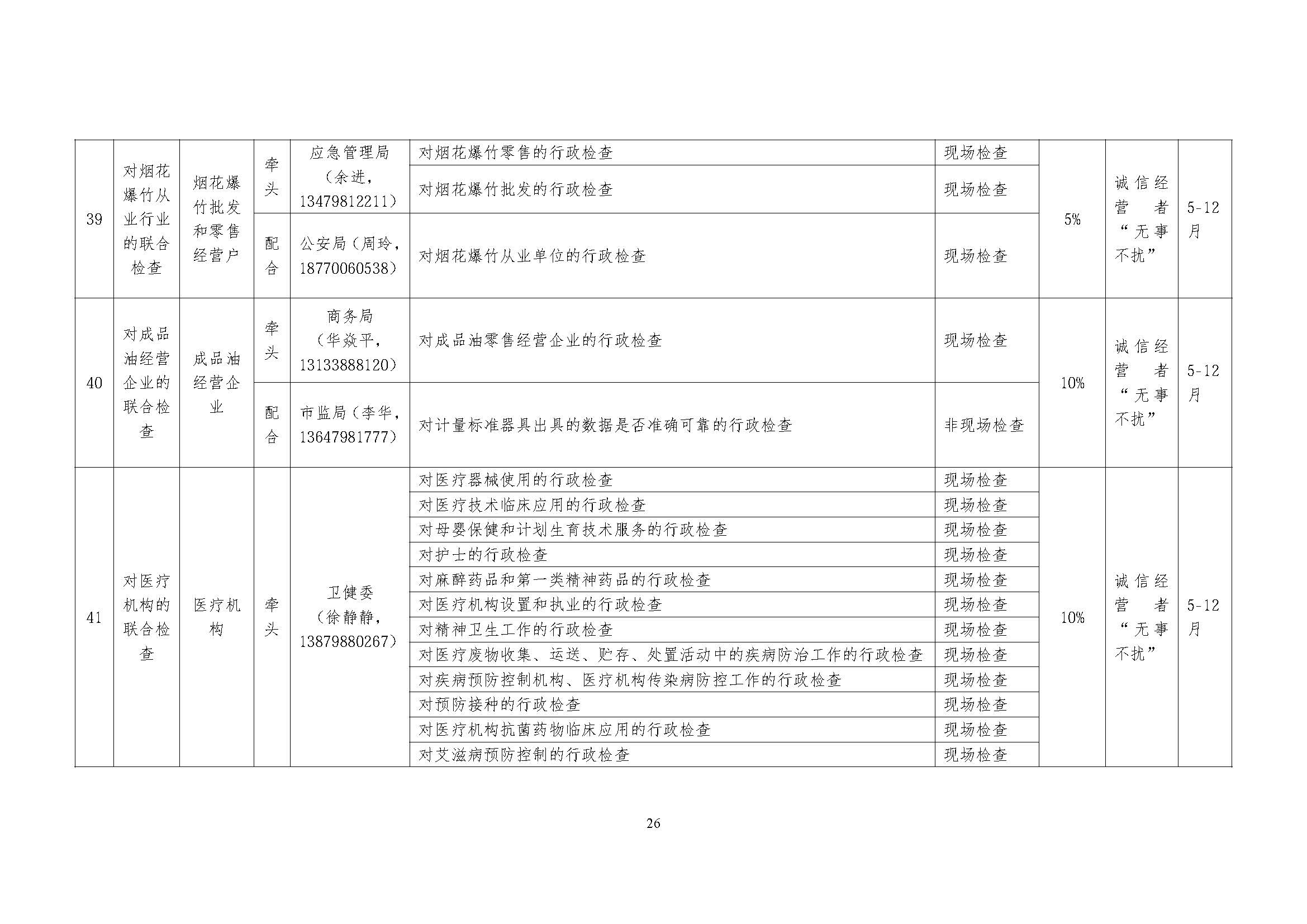 关于印发《乐平市2026年度市直部门“一业一查”综合双随机监管联合事项清单及抽查计划》的通知_页面_26.jpg