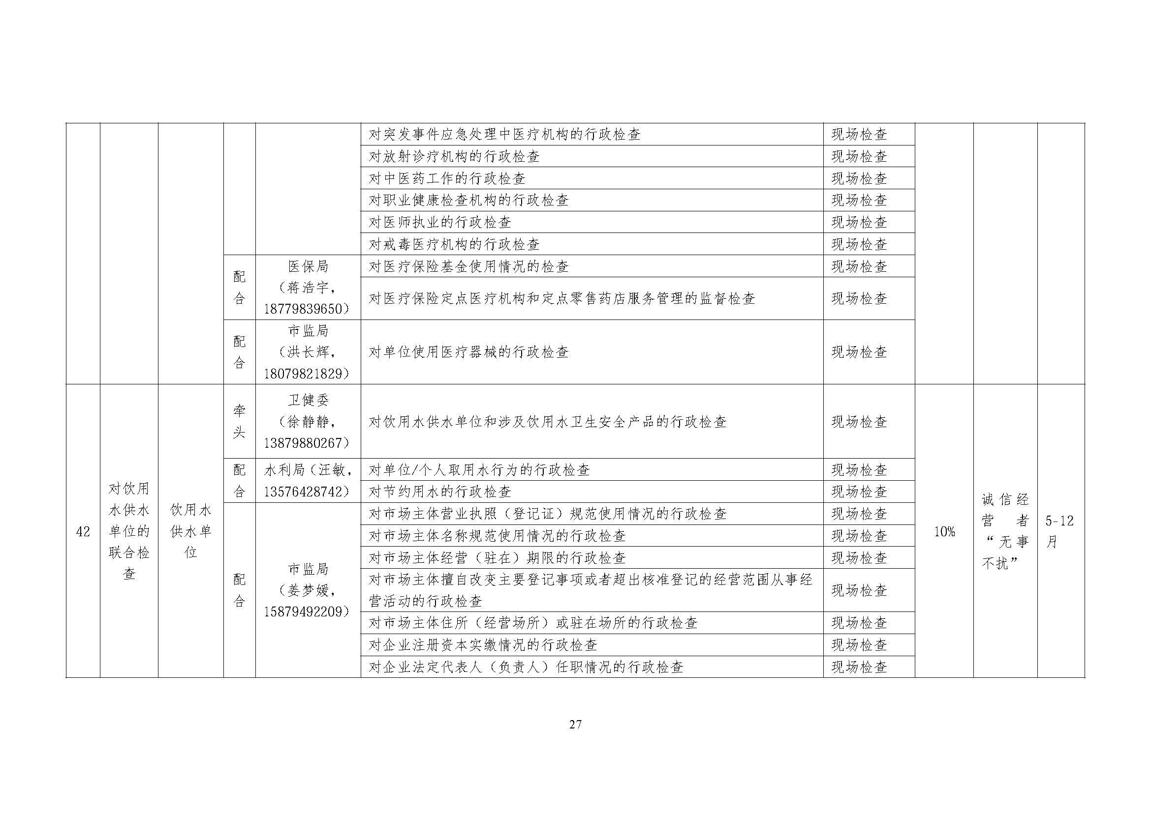 关于印发《乐平市2026年度市直部门“一业一查”综合双随机监管联合事项清单及抽查计划》的通知_页面_27.jpg