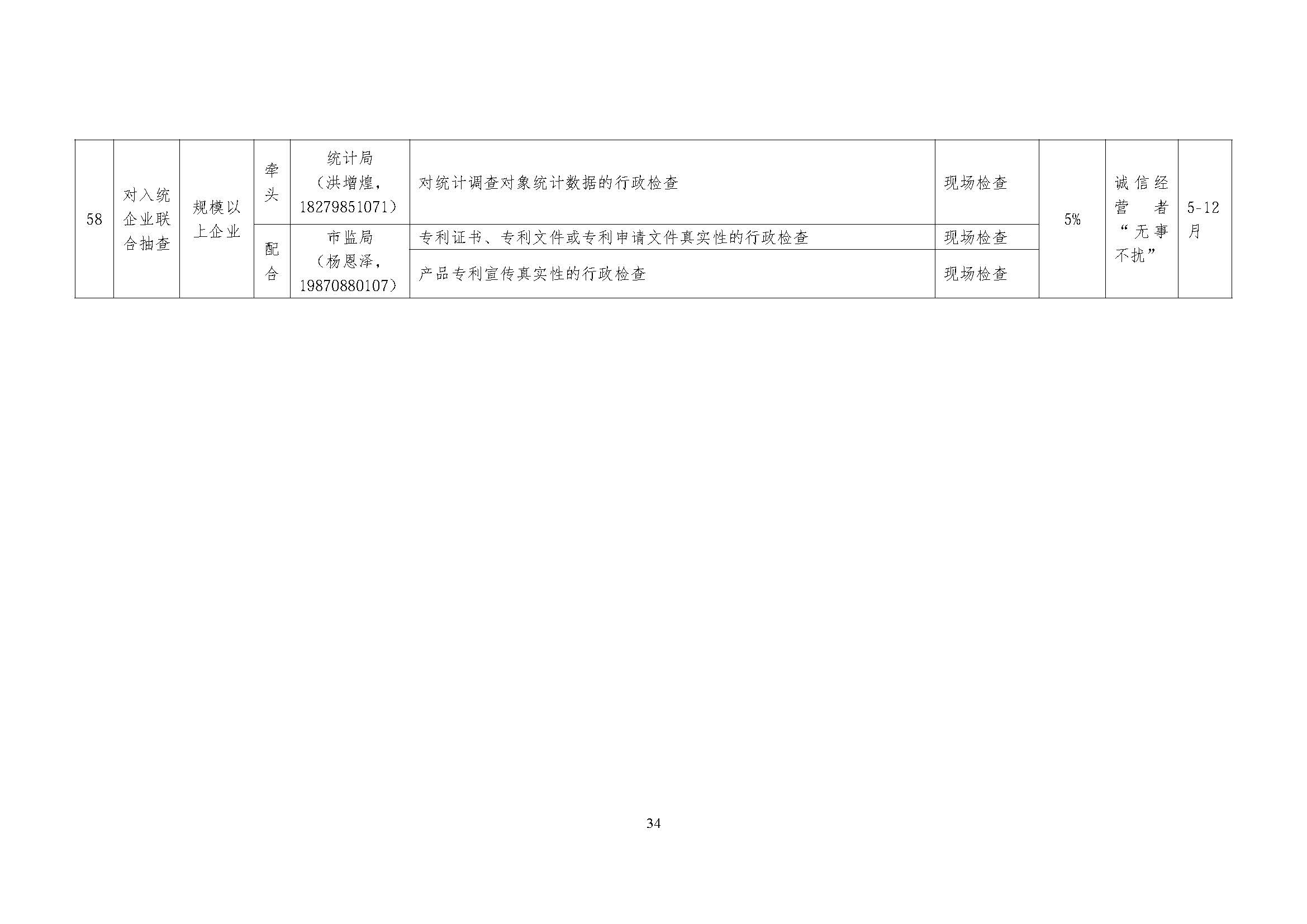 关于印发《乐平市2026年度市直部门“一业一查”综合双随机监管联合事项清单及抽查计划》的通知_页面_34.jpg