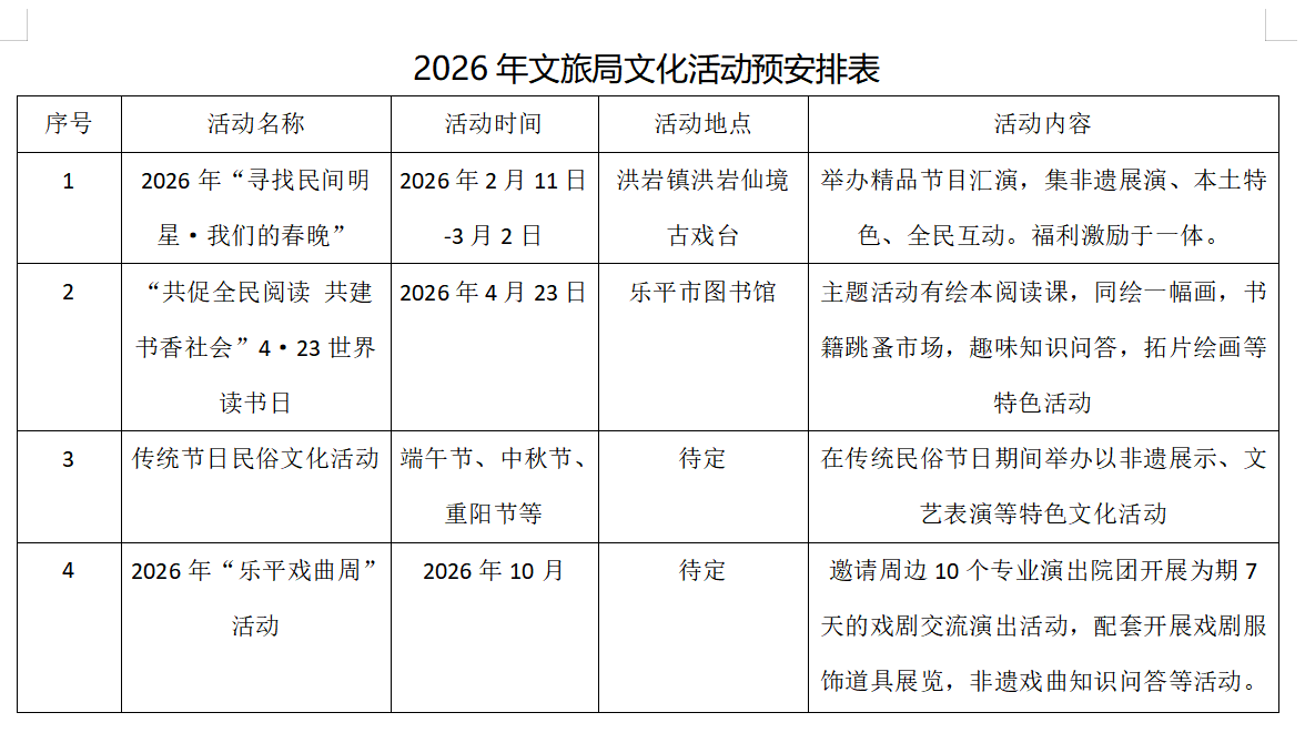 2026年文旅局文化活动预安排表.png